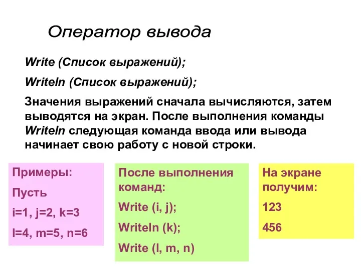 Оператор вывода Write (Список выражений); Writeln (Список выражений); Значения выражений