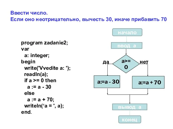 Ввести число. Если оно неотрицательно, вычесть 30, иначе прибавить 70