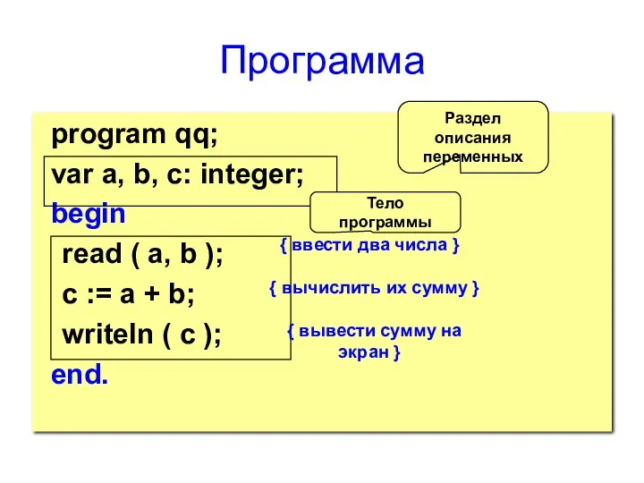 Программа program qq; var a, b, c: integer; begin read