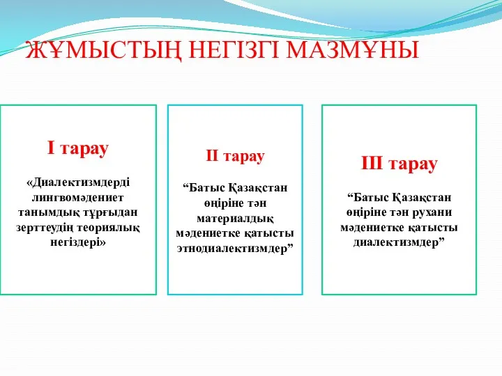 ЖҰМЫСТЫҢ НЕГІЗГІ МАЗМҰНЫ І тарау «Диалектизмдерді лингвомәдениет танымдық тұрғыдан зерттеудің