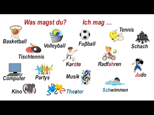 Was magst du? Ich mag … Basketball Volleyball Fuβball Tennis