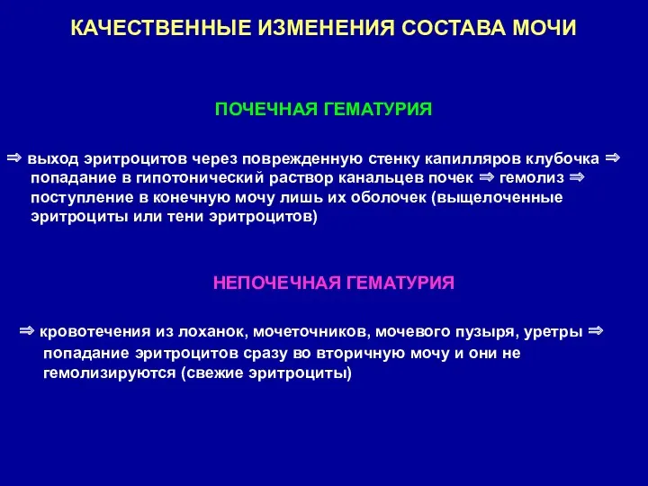 КАЧЕСТВЕННЫЕ ИЗМЕНЕНИЯ СОСТАВА МОЧИ ПОЧЕЧНАЯ ГЕМАТУРИЯ ⇒ выход эритроцитов через