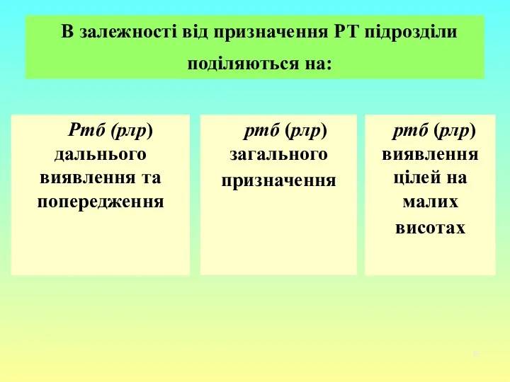 В залежності від призначення РТ підрозділи поділяються на: ртб (рлр)