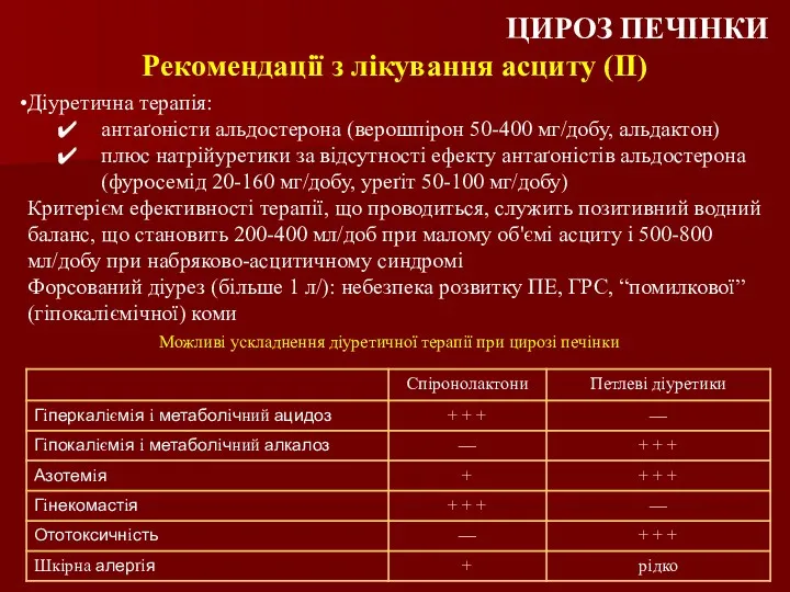 Діуретична терапія: антаґоністи альдостерона (верошпірон 50-400 мг/добу, альдактон) плюс натрійуретики