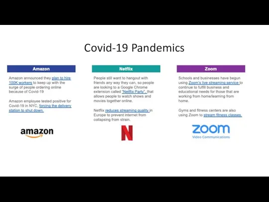 Covid-19 Pandemics