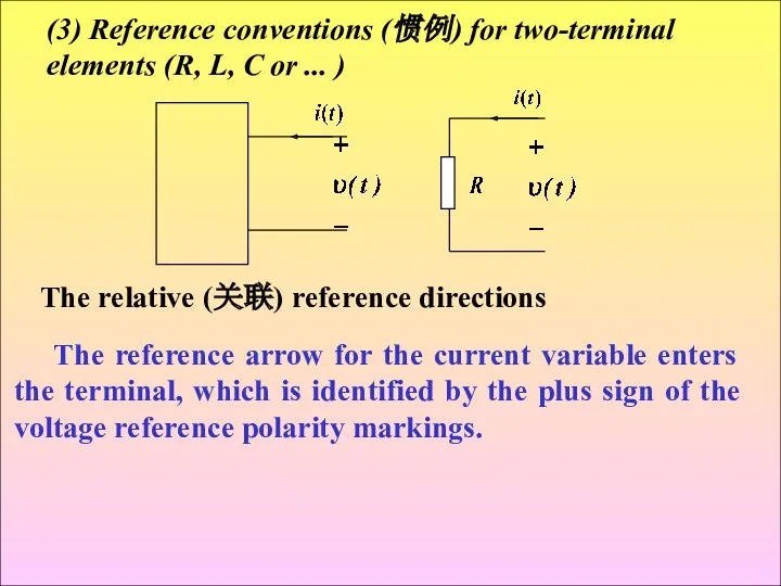 7 (3) Reference conventions (惯例) for two-terminal elements (R, L,