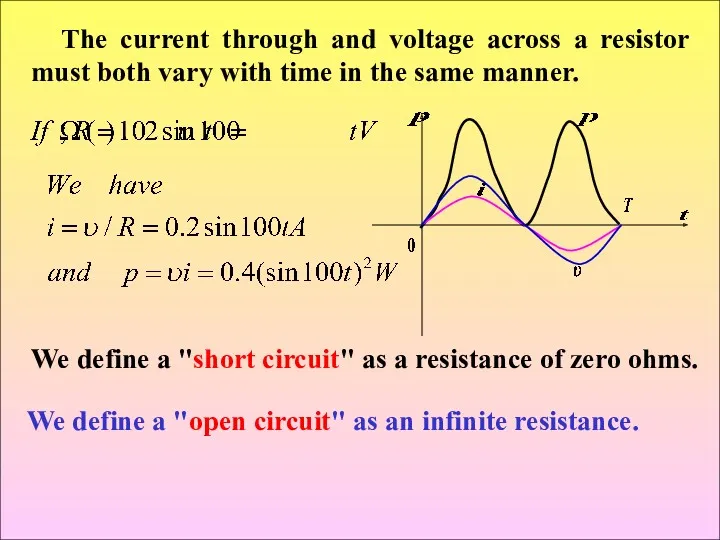 The current through and voltage across a resistor must both