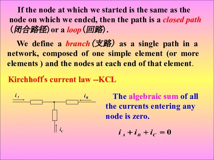 We define a branch（支路） as a single path in a