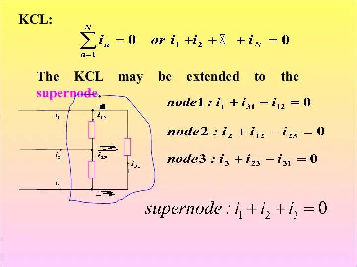 KCL: The KCL may be extended to the supernode.