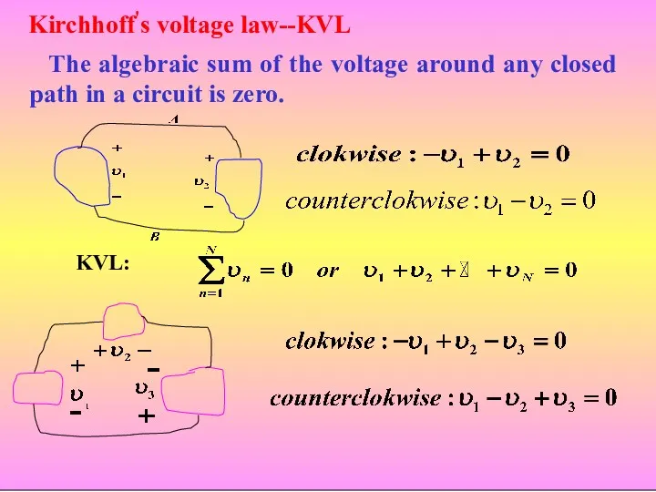 The algebraic sum of the voltage around any closed path