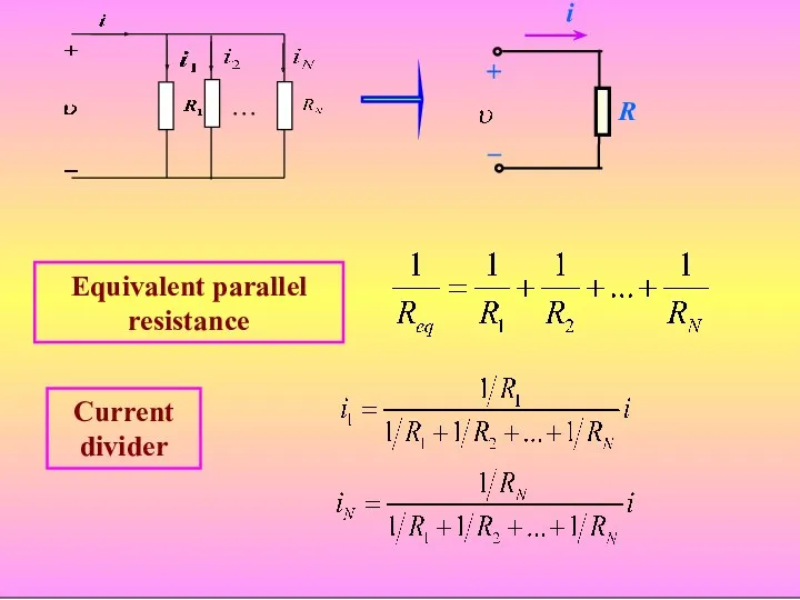 Current divider Equivalent parallel resistance