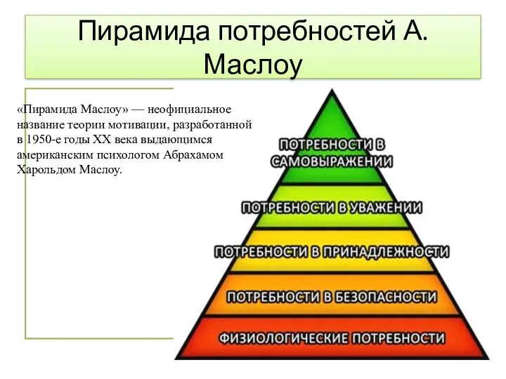 Пирамида потребностей А.Маслоу «Пирамида Маслоу» — неофициальное название теории мотивации, разработанной в 1950-е