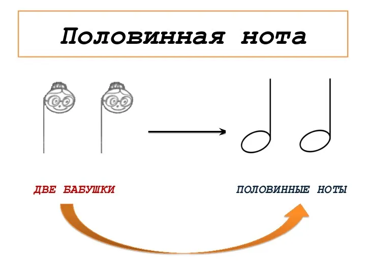 Половинная нота ДВЕ БАБУШКИ ПОЛОВИННЫЕ НОТЫ