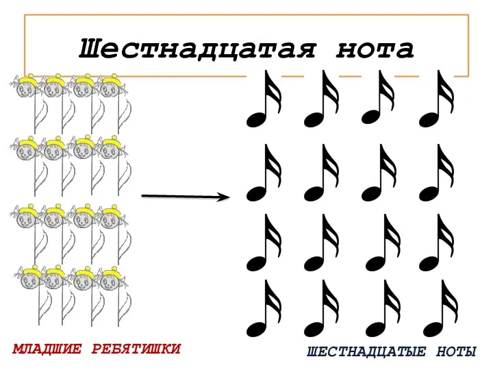 Шестнадцатая нота МЛАДШИЕ РЕБЯТИШКИ ШЕСТНАДЦАТЫЕ НОТЫ