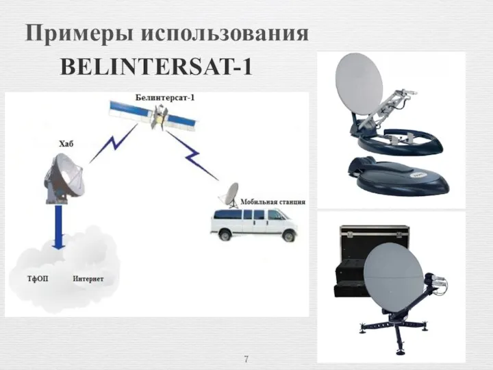 Примеры использования BELINTERSAT-1