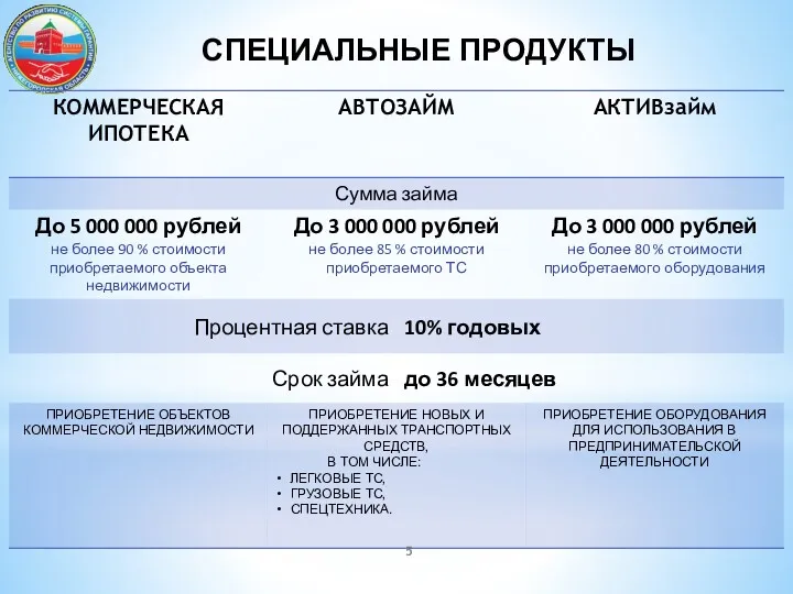 СПЕЦИАЛЬНЫЕ ПРОДУКТЫ