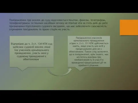 Повідомлення про виклик до суду надсилаються поштою, факсом, телеграфом, телефонограмою