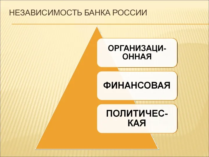 НЕЗАВИСИМОСТЬ БАНКА РОССИИ