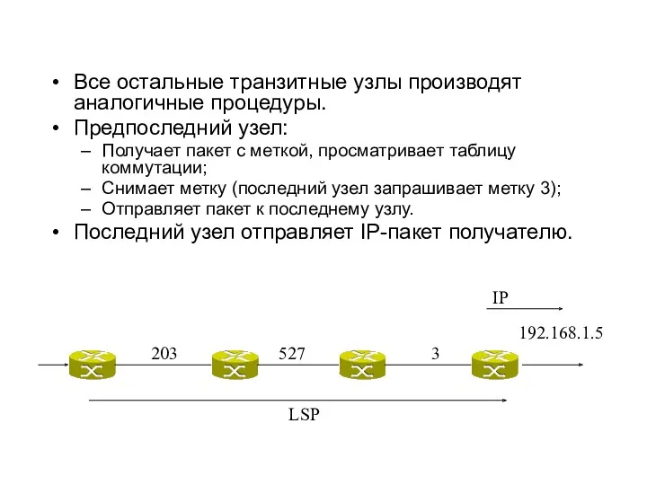 Все остальные транзитные узлы производят аналогичные процедуры. Предпоследний узел: Получает