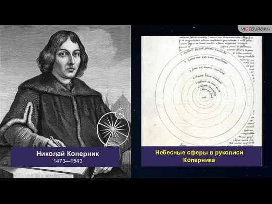 Николай Коперник 1473—1543