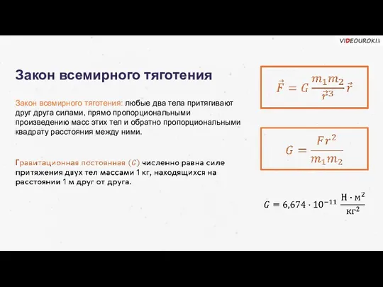 Закон всемирного тяготения Закон всемирного тяготения: любые два тела притягивают