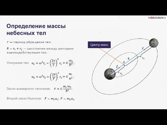 Определение массы небесных тел Центр масс Ускорения тел: