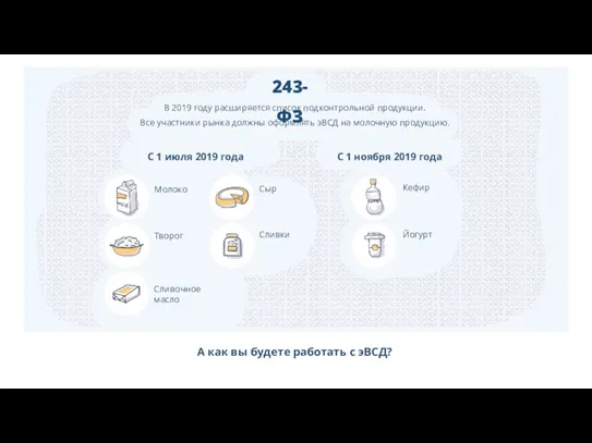 243-ФЗ В 2019 году расширяется список подконтрольной продукции. Все участники