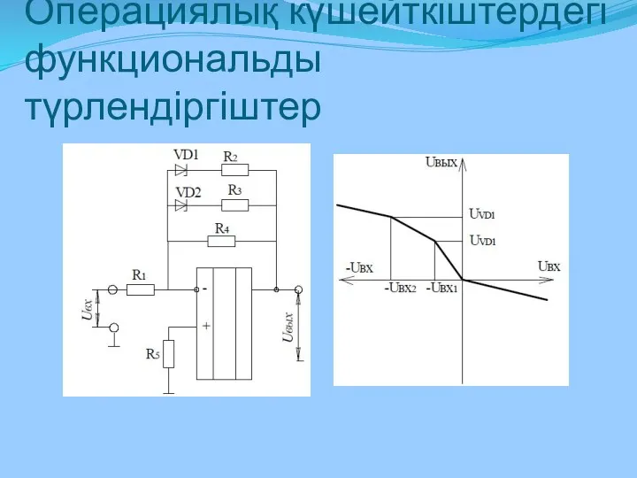 Операциялық күшейткіштердегі функциональды түрлендіргіштер