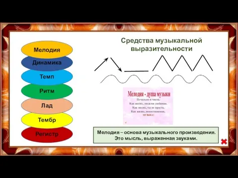 Регистр Тембр Лад Ритм Темп Динамика Мелодия Средства музыкальной выразительности