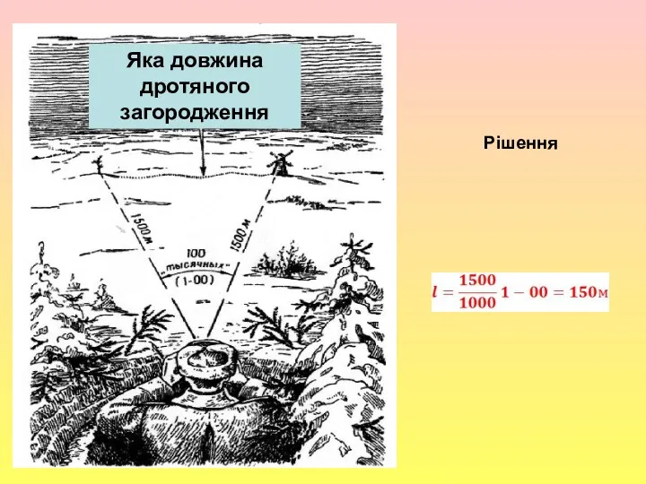 , Яка довжина дротяного загородження Рішення