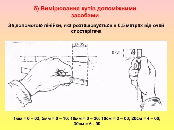 , б) Вимірювання кутів допоміжними засобами За допомогою лінійки, яка