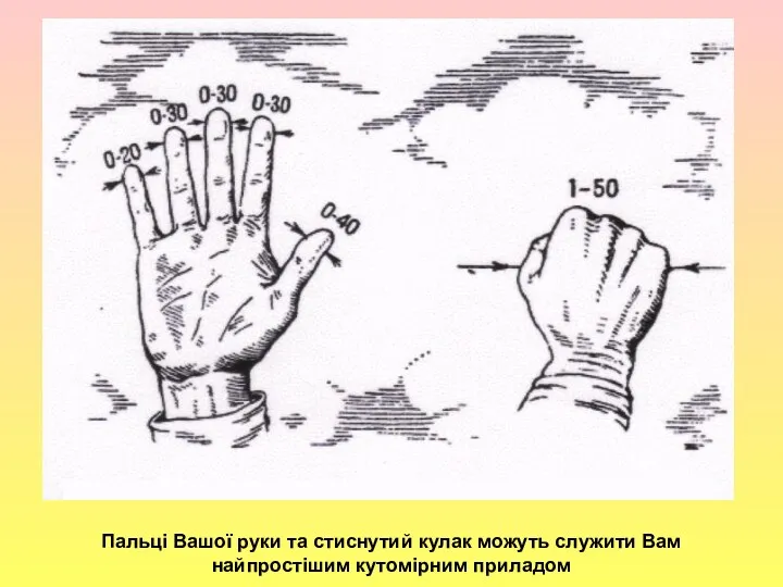 , Пальці Вашої руки та стиснутий кулак можуть служити Вам найпростішим кутомірним приладом