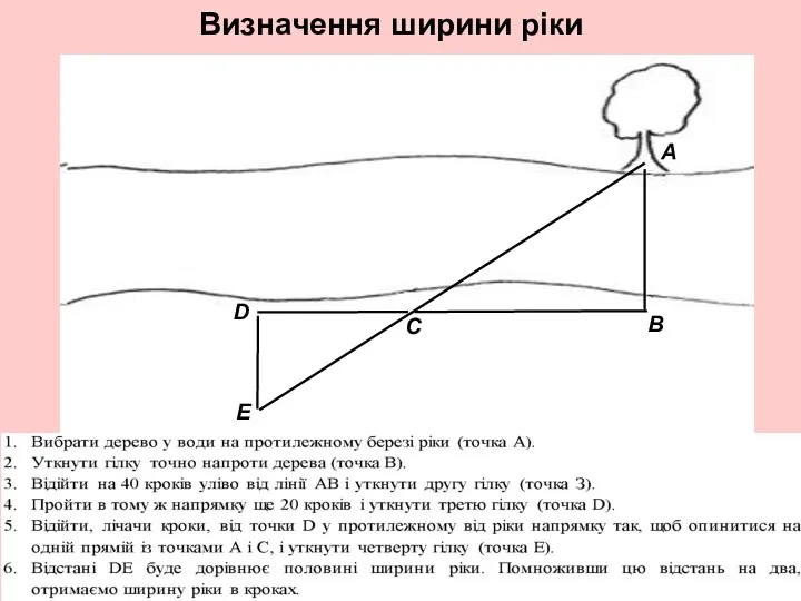 , Визначення ширини ріки D E C B А