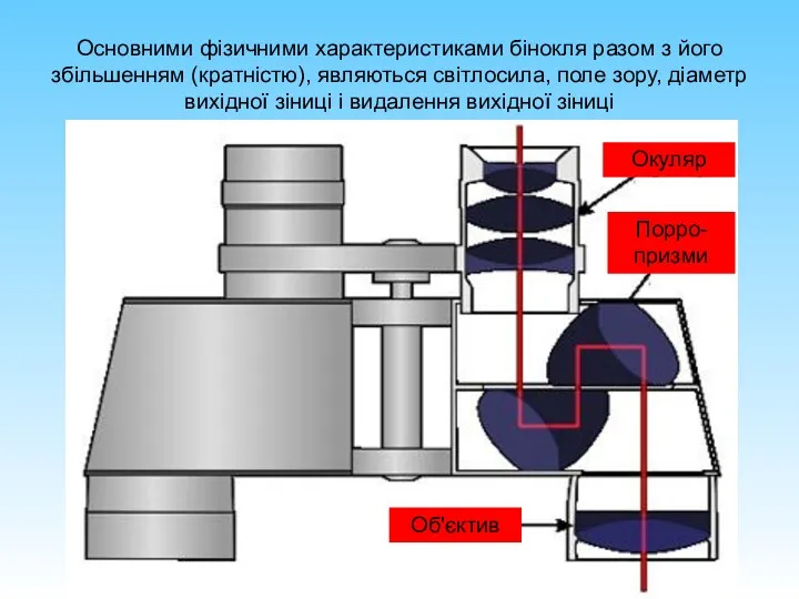 Основними фізичними характеристиками бінокля разом з його збільшенням (кратністю), являються
