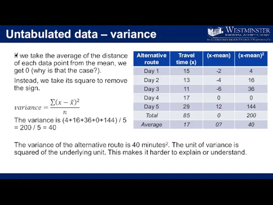 Untabulated data – variance