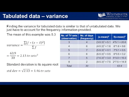 Tabulated data – variance