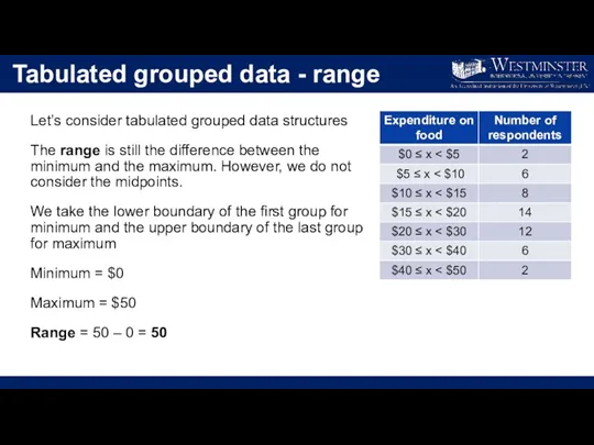 Tabulated grouped data - range Let’s consider tabulated grouped data