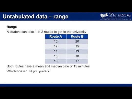 Untabulated data – range Range A student can take 1