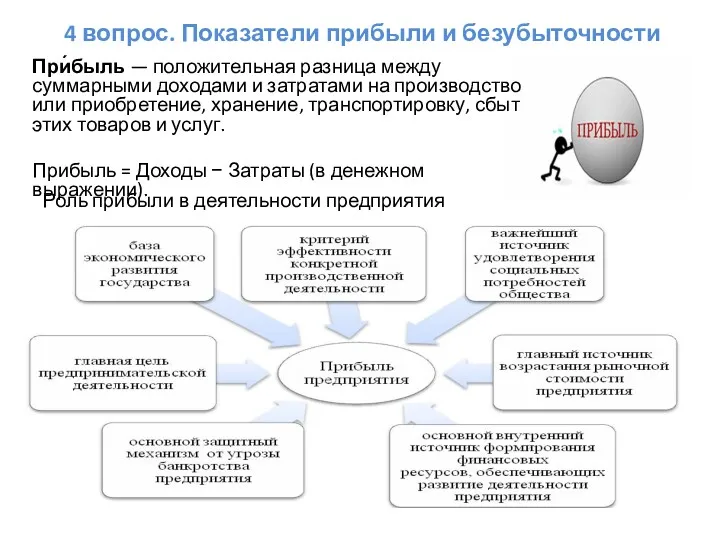 4 вопрос. Показатели прибыли и безубыточности При́быль — положительная разница