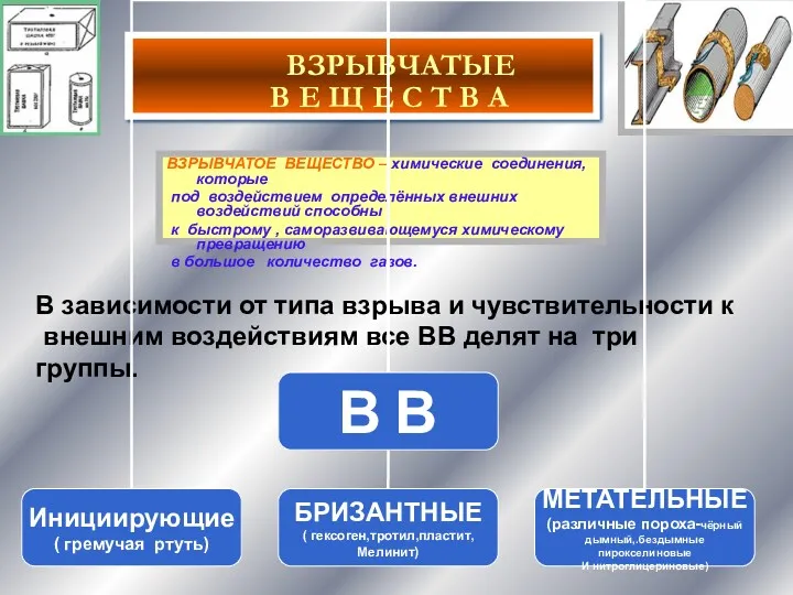 ВЗРЫВЧАТЫЕ В Е Щ Е С Т В А ВЗРЫВЧАТОЕ