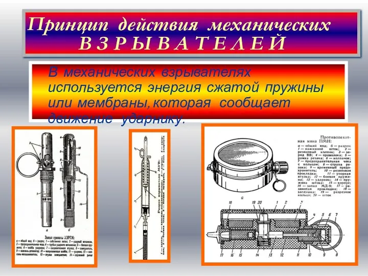 Принцип действия механических В З Р Ы В А Т