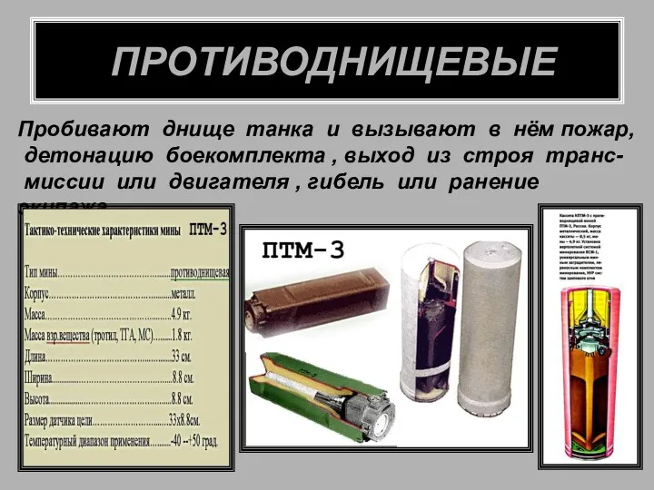 ПРОТИВОДНИЩЕВЫЕ Пробивают днище танка и вызывают в нём пожар, детонацию