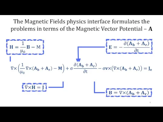 The Magnetic Fields physics interface formulates the problems in terms