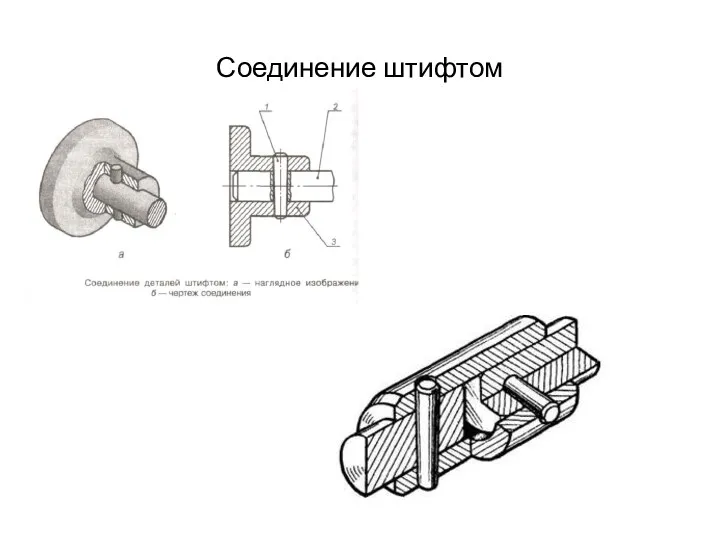 Соединение штифтом