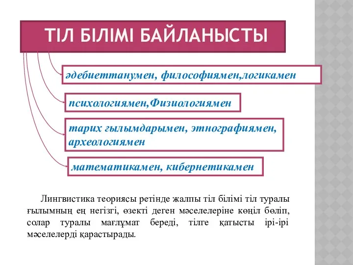 ТІЛ БІЛІМІ БАЙЛАНЫСТЫ әдебиеттанумен, философиямен,логикамен психологиямен,Физиологиямен тарих ғылымдарымен, этнографиямен, археологиямен