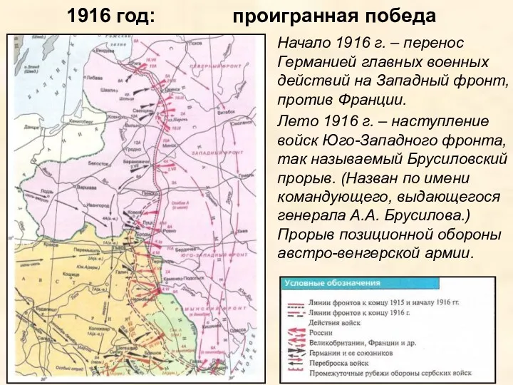 1916 год: проигранная победа Начало 1916 г. – перенос Германией