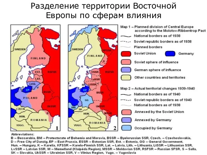 Разделение территории Восточной Европы по сферам влияния