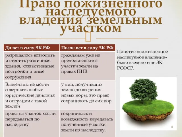 Право пожизненного наследуемого владения земельным участком Понятие «пожизненное наследуемое владение» было введено еще ЗК РСФСР.