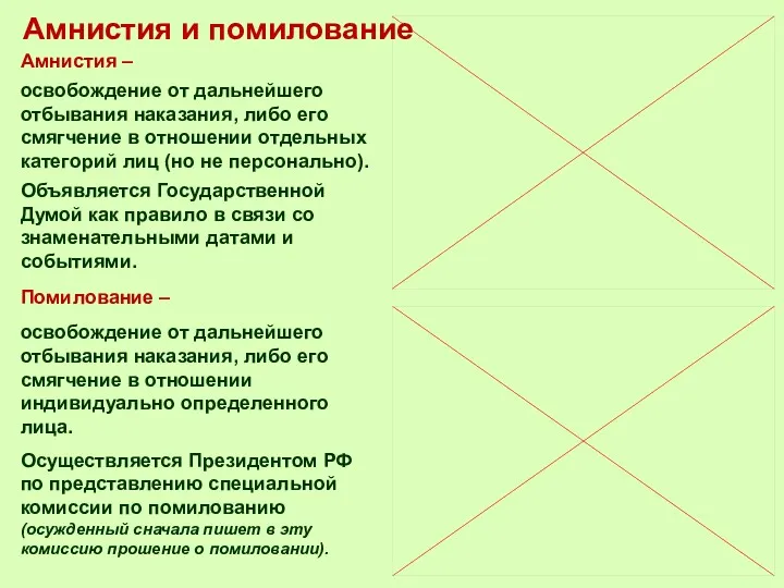 Амнистия – освобождение от дальнейшего отбывания наказания, либо его смягчение