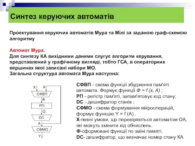 Синтез керуючих автоматів Проектування керуючих автоматів Мура та Мілі за